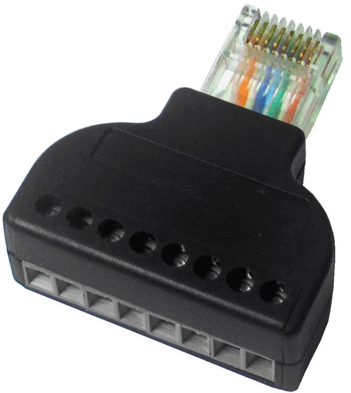 VT-RJ45TM